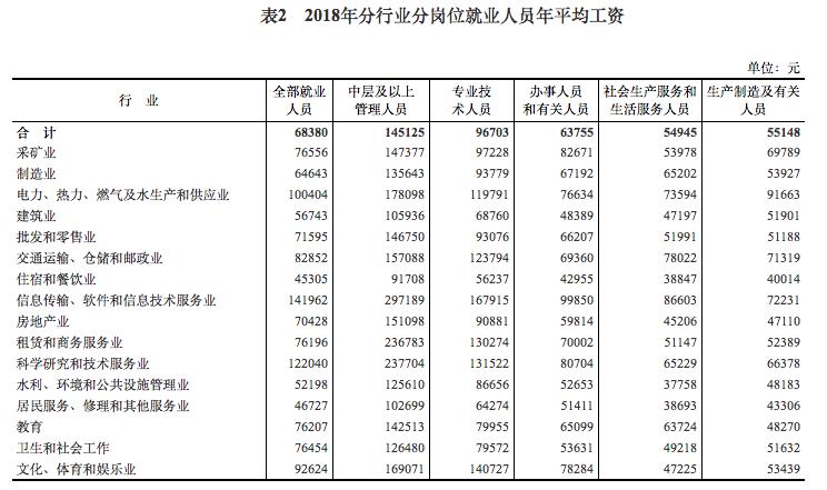 皓特唐营销策划